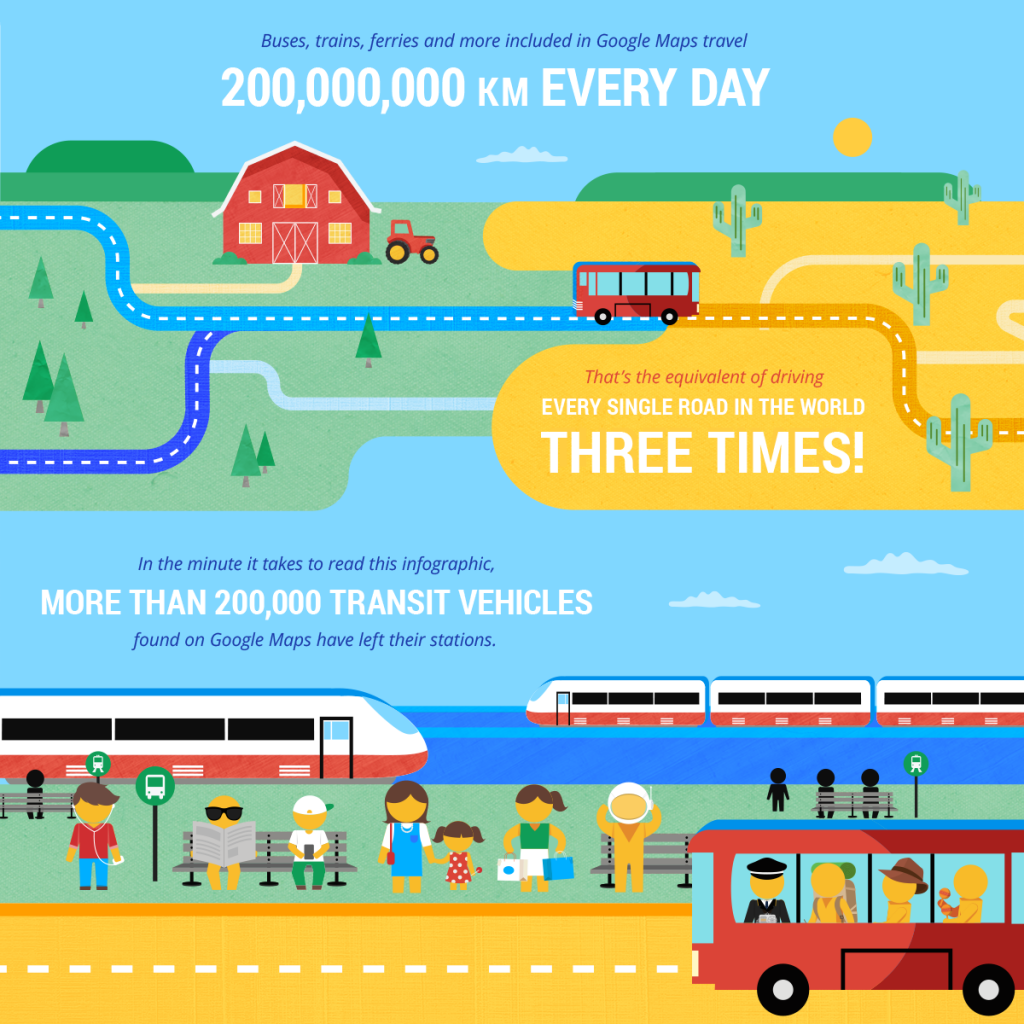 Infographic courtesy of Google